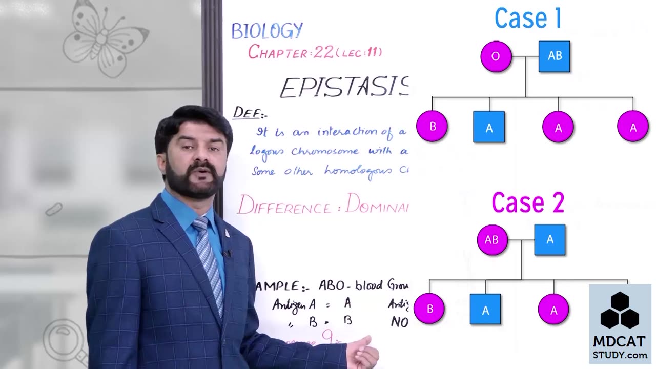 LEC#11 EPISTASIS