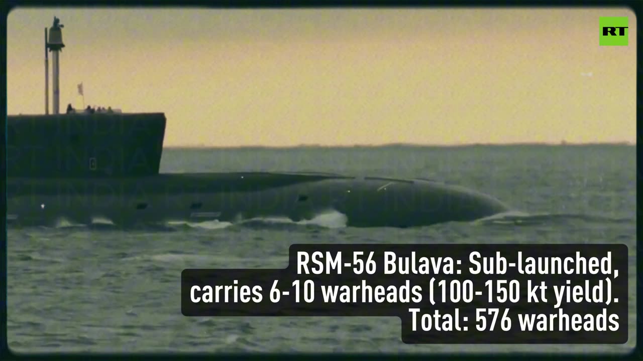 l'arsenale nucleare della Russia RT DOCUMENTARIO Mentre Joe Biden e UE spingono l'Occidente verso un'escalation con la Russia approvando attacchi con missili forniti dall'Occidente,RT esamina il formidabile arsenale nucleare russo