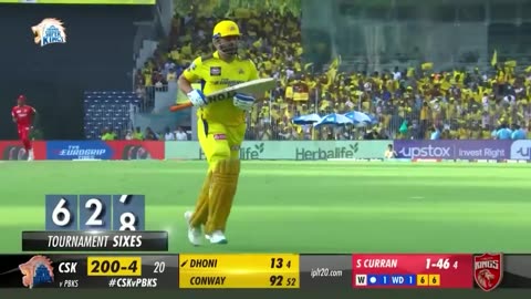 MS Dhoni Batting for CSK