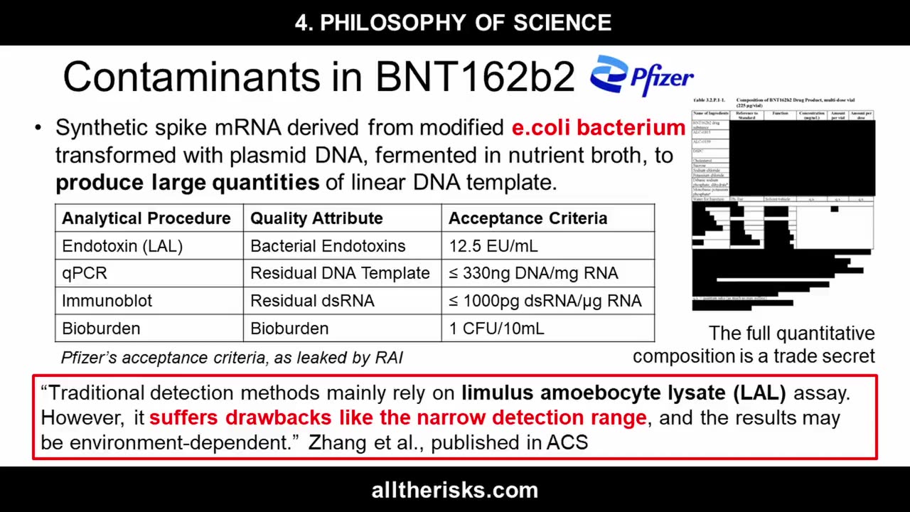 So this is the issue with DNA plasmids.