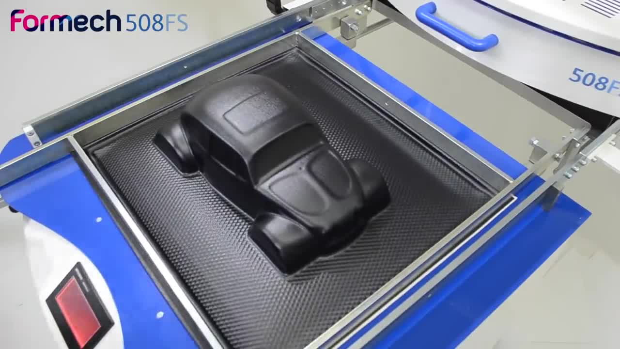 Most Satisfying Inventions In The World