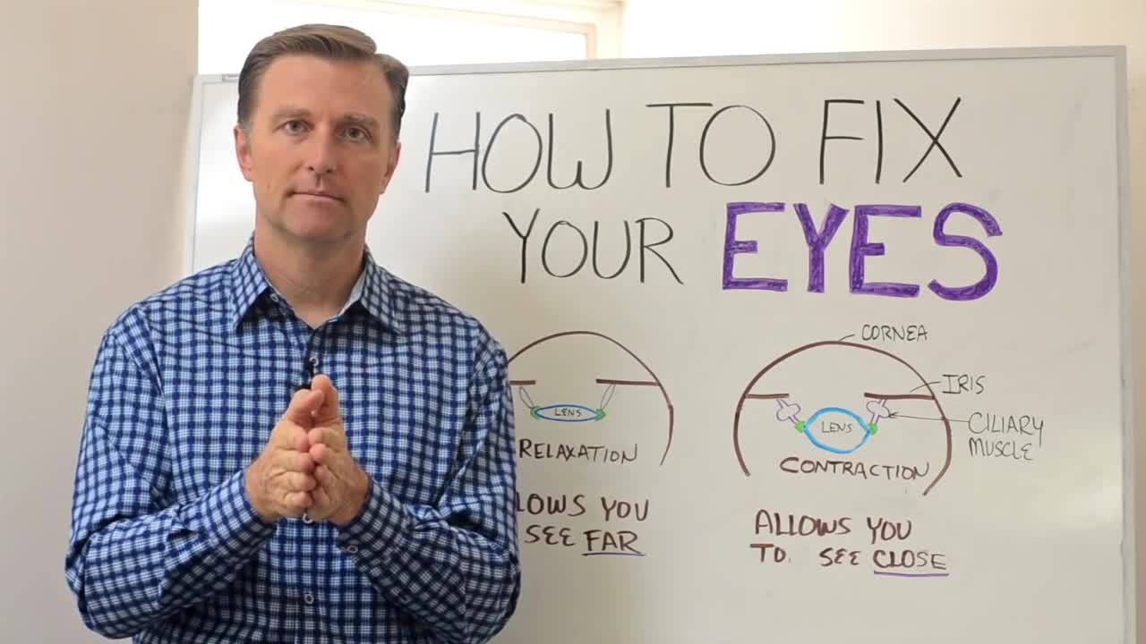 DrBerg-How To Improve Eyesight With Best Exercise