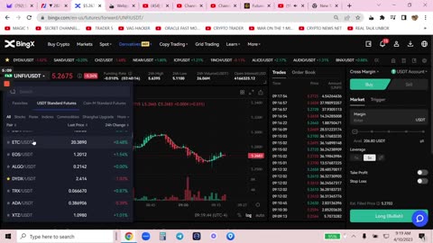 $500 crypto trader is 100x possible Bingx