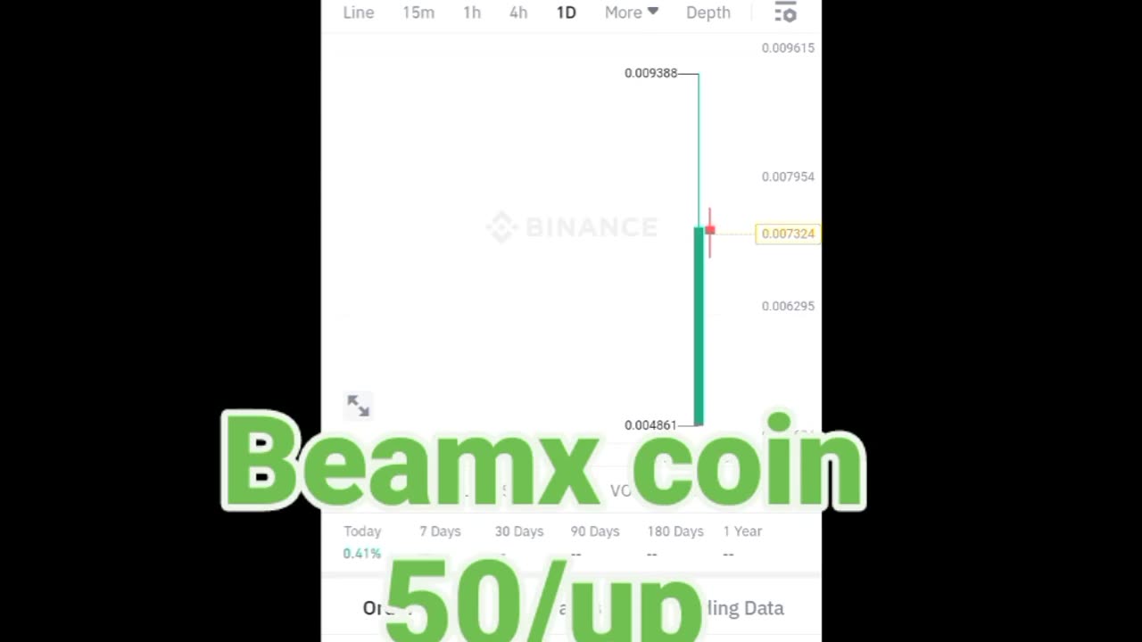 BTC coin beamx coin Etherum coin Cryptocurrency Crypto loan cryptoupdates song trading insurance Rubbani bnb coin short video reel #beamxcoin