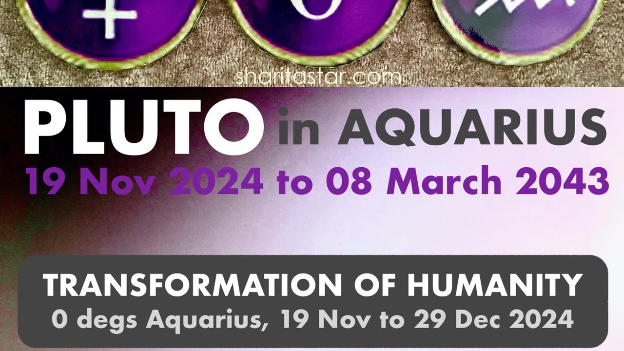 Transformation of Humanity: Pluto In Aquarius 2024 to 2043