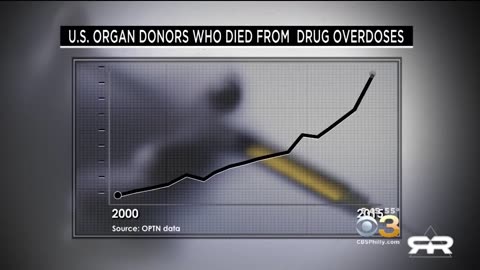 Organs harvested from living people at $5M profit per murder
