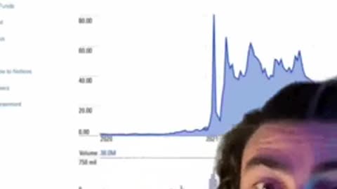 The Stock Market is a COMPLETE SCAM