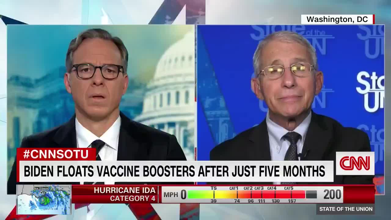 In this interview, Fauci shows he's in favor of mandating jabs for kids under 12 years!!