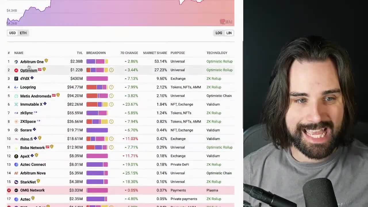 🔴New Central Bank rollout looks BAD for crypto!