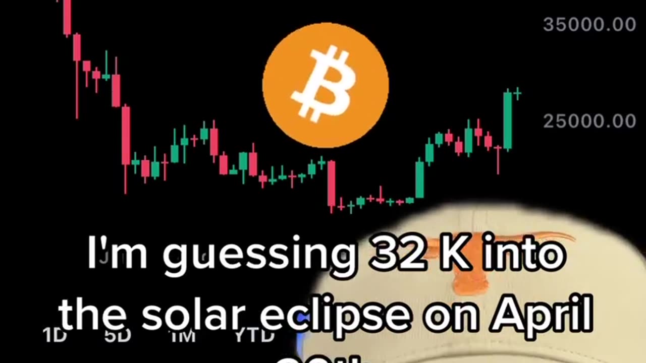 🚨 Bitcoin $BTC Is Breaking Out! 🚨 #shorts