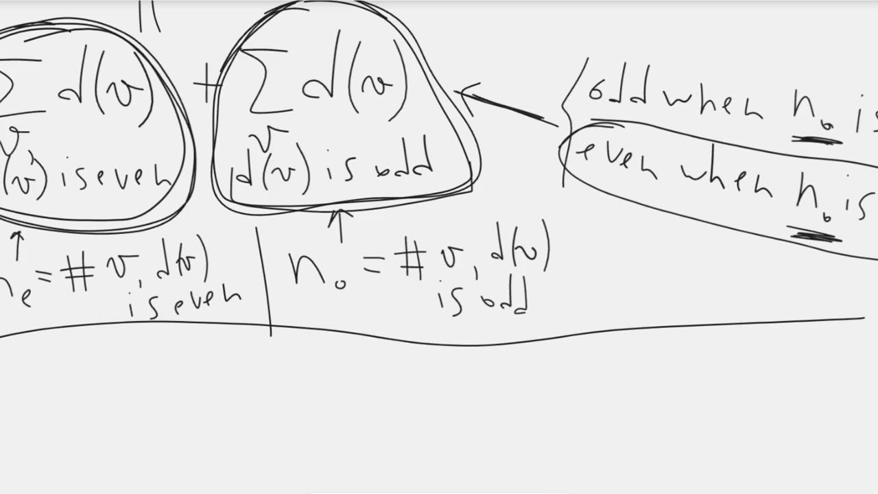 Handshaking lemma