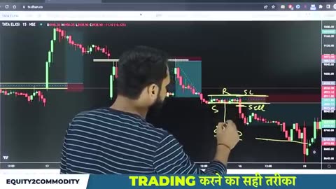 Online Trading