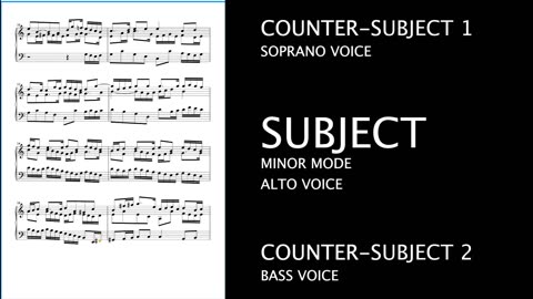 Fugue, C-major