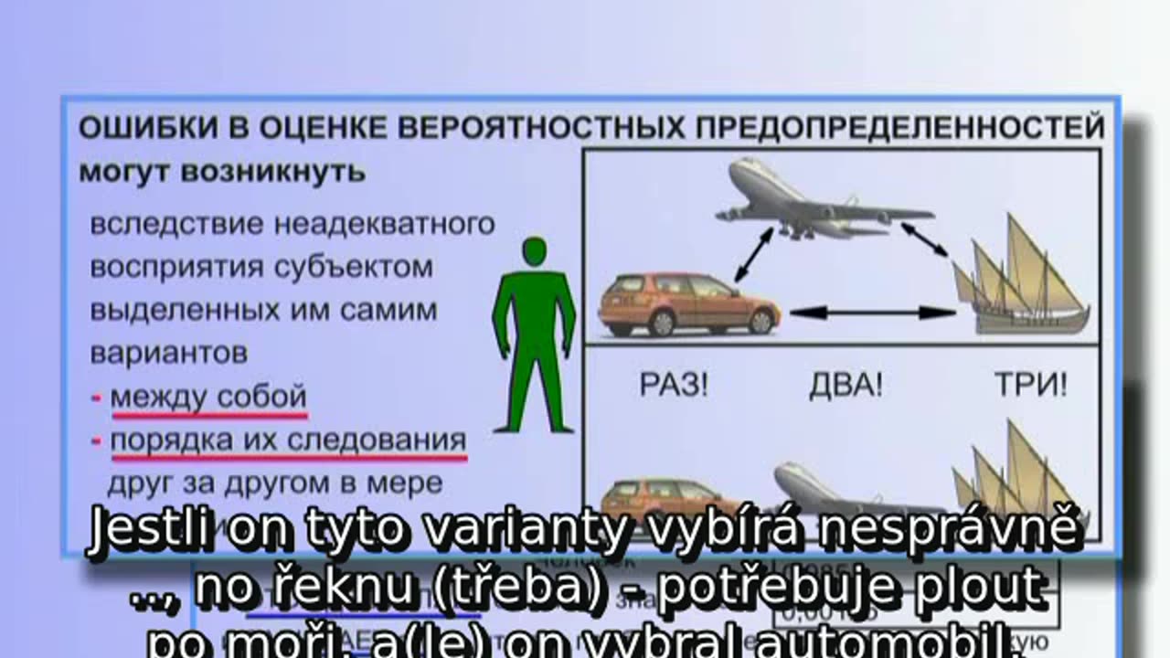 Prednáška generála Petrova 6 DVTR 1 diel 1 časť predĺženie - cz Základy všeobecnej teórie riadenia