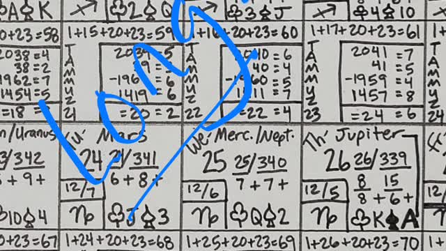 Jan 2023 9-Day a Week Calendar