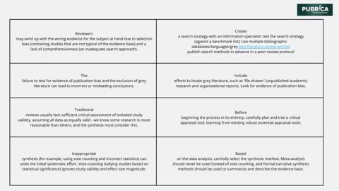 The Importance of Literature Review in Scientific Research Writing