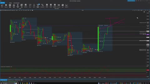 Crypto Live Stream_ Bitcoin Analysis, Crypto Market Review