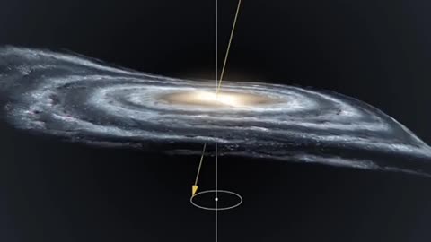 Milky way's wrap cause by galactic collision