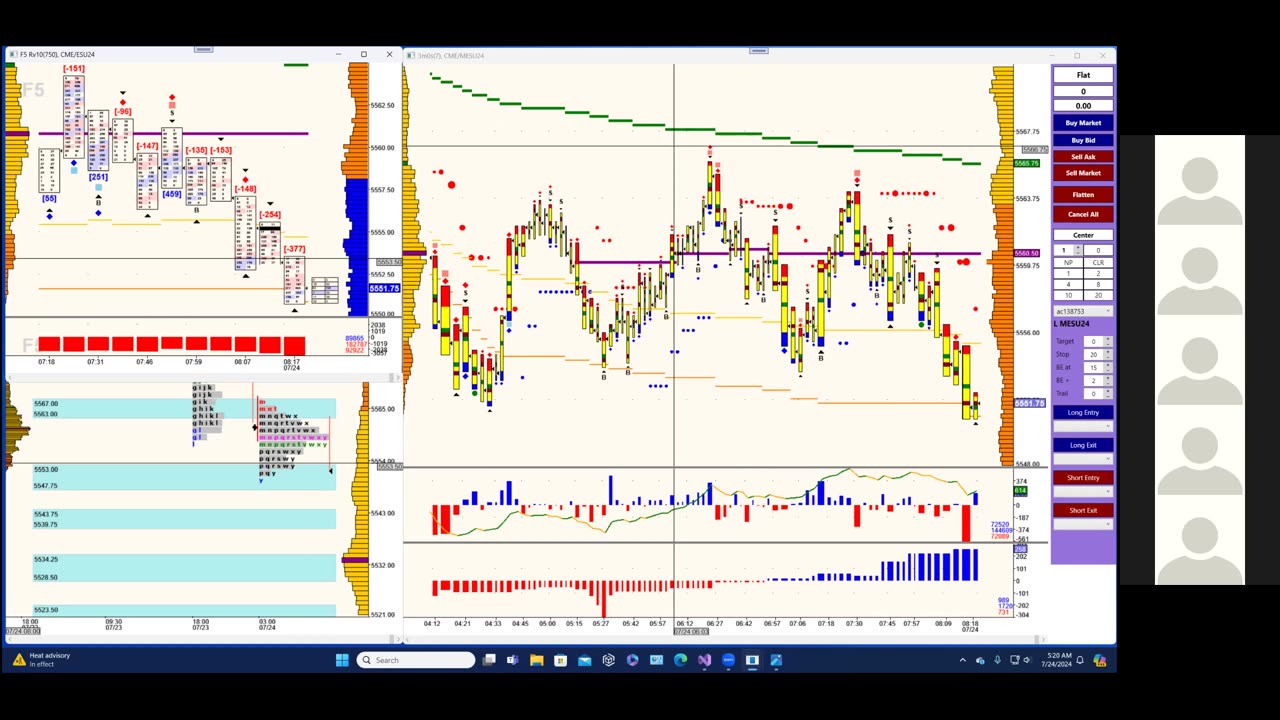 Bluewater Pre-Market for Jul 24