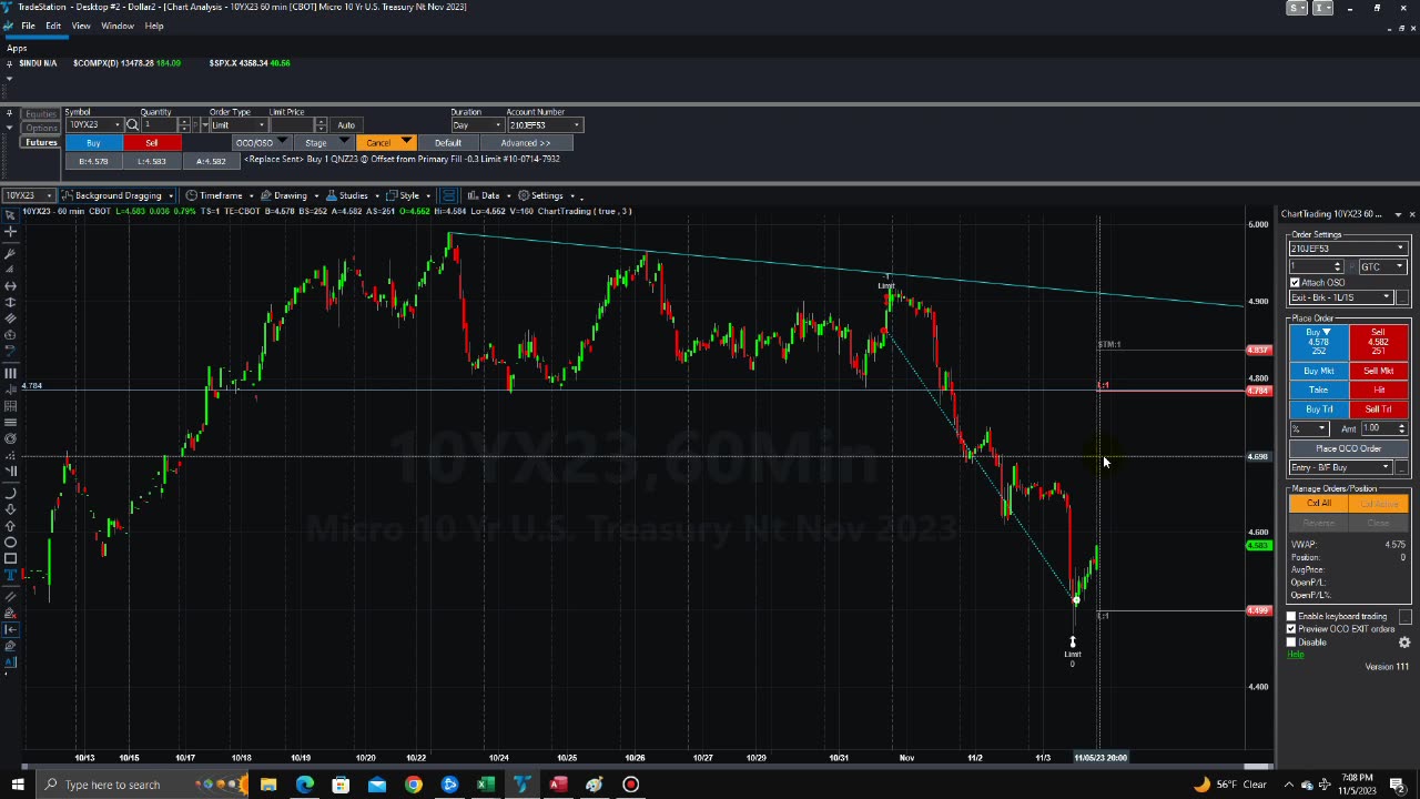 Recap, Project Announcement, and Two New Trades