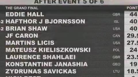 Amazing 1000 Pound Dead Lift