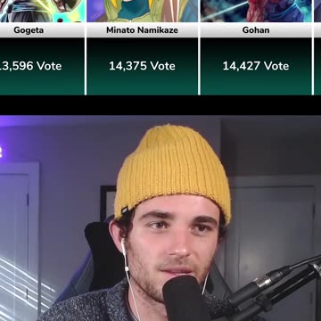 MOST POWERFUL ANIME CHARACTERS