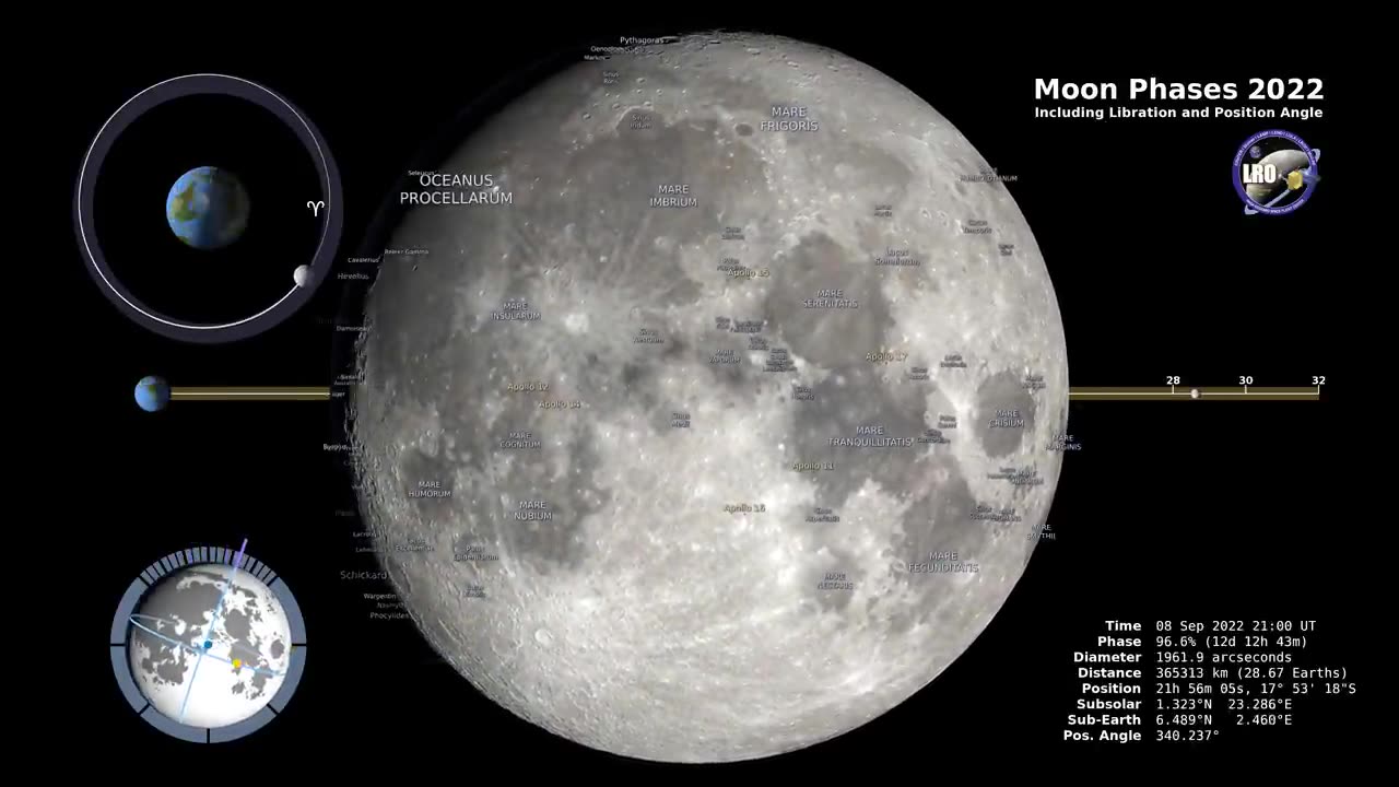 4:59 NOW PLAYING Watch Later Add to queue Moon Phases 2022 – Northern Hemisphere – 4K
