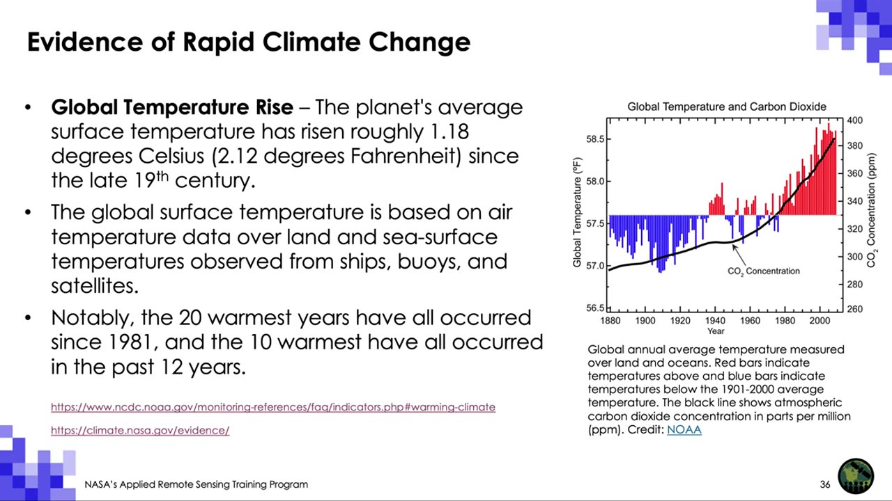 Climate change