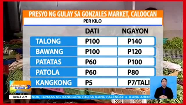 Presyo ng isda at manok, tumaas matapos manalasa ang Bagyong Paeng