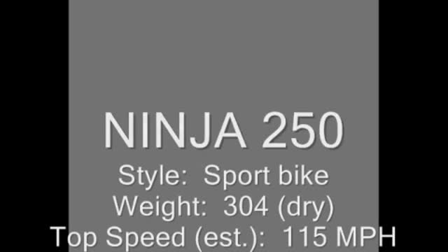 5 VERY GOOD BEGINNER MOTORCYCLES to Learn On (with stats, bike specific tips) - Motorcycle Bikes Advice