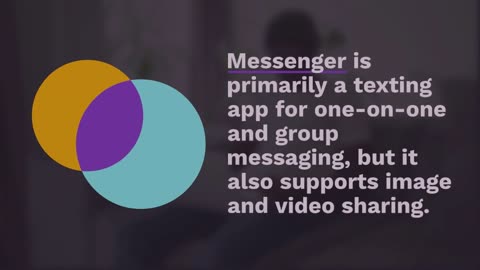 Facebook & Messenger Utilisation