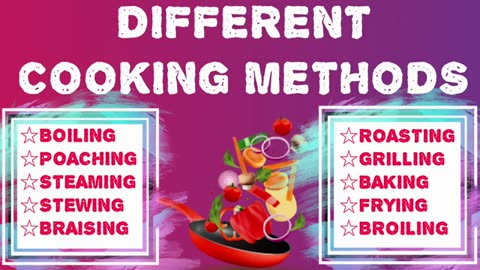 Cooking Methods Types of Cooking methods Doodly Video!!