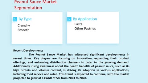 Peanut Sauce Market Size, Share, and Forecast to 2033 | Market Strides