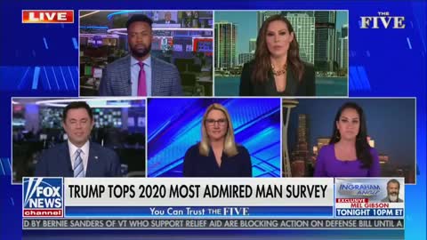 Trump the most Admired man 2020