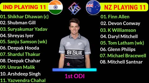 India final Playing 11 IND vs NZ 1s ODI Match Playing 11 India vs New Zealand playing 11
