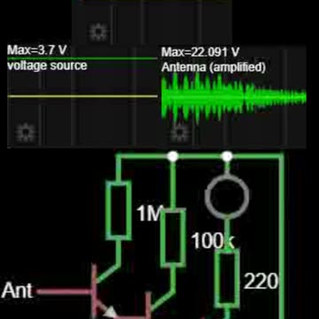 Simulation for Contactless Electricity Testers