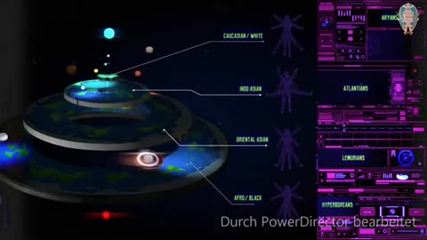 Neue Welt - Das Ei Universum - Interessante These