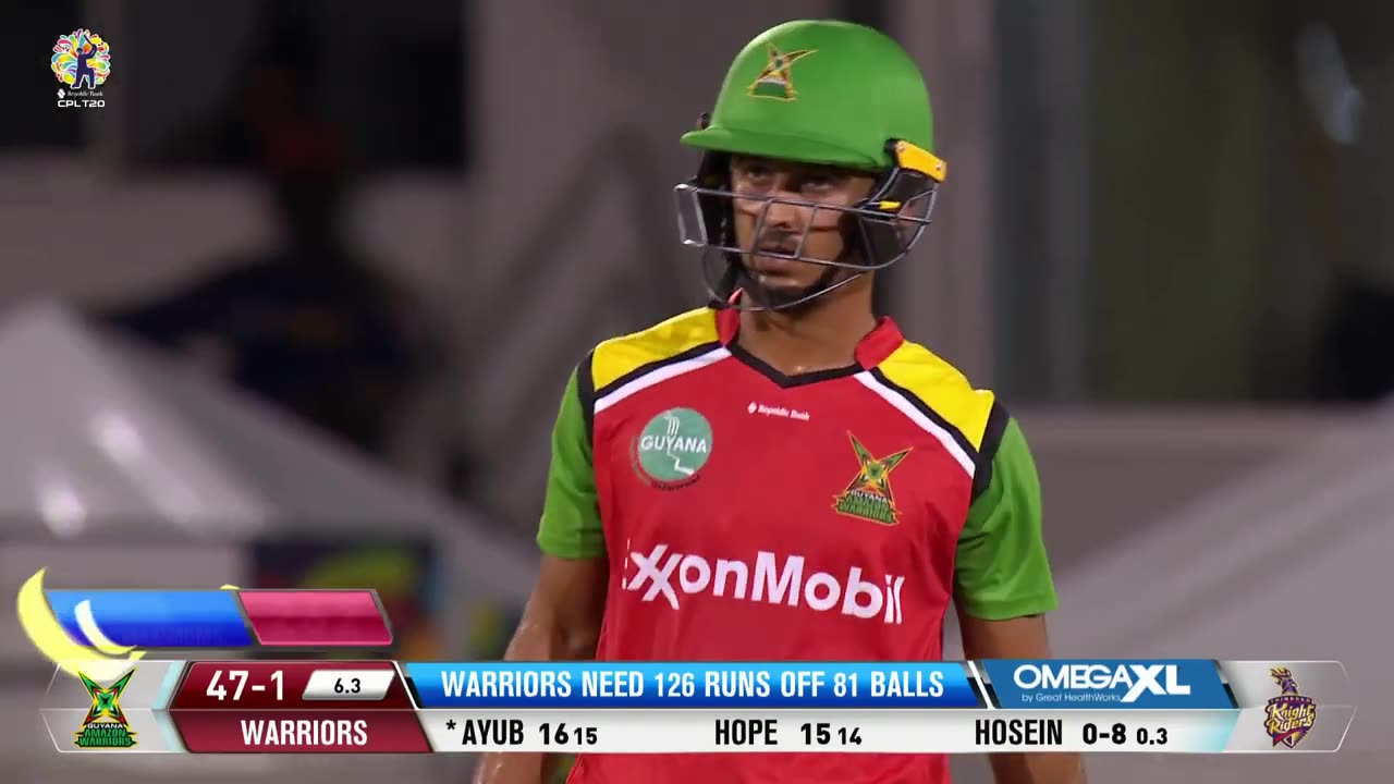 Saim Ayub All sixes in cpl 2023