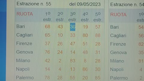 AGGIORNATO PER DOMANI 11.05.2023