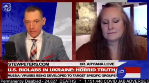 Dr. Aryana Love exposes the reason why Russia invaded Ukraine