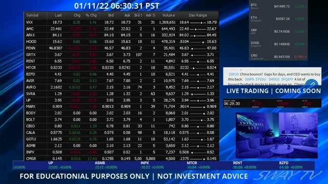 SWAY TRADE LIVE | JANUARY 11, 2022