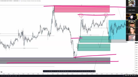 GABRIEL PINOTTI - METODO OED 2023 - AULA 90