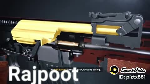 How a gun works.