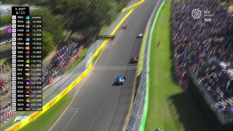 F2 - 2023.04.02. Ausztrál Nagydíj, Melbourne - 2. futam (M4 Sport)