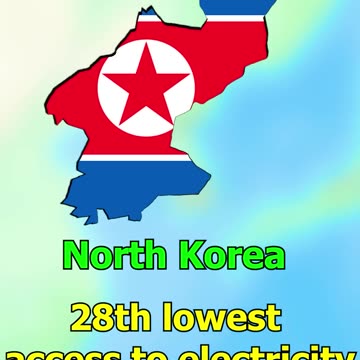 Country with Lowest Electricity #Shorts