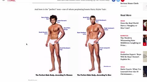 How To Look FIT And LEAN