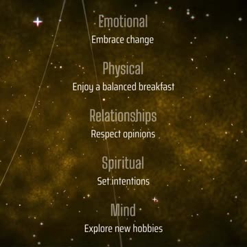 Daily Mind-Body-Spirit Tips 54