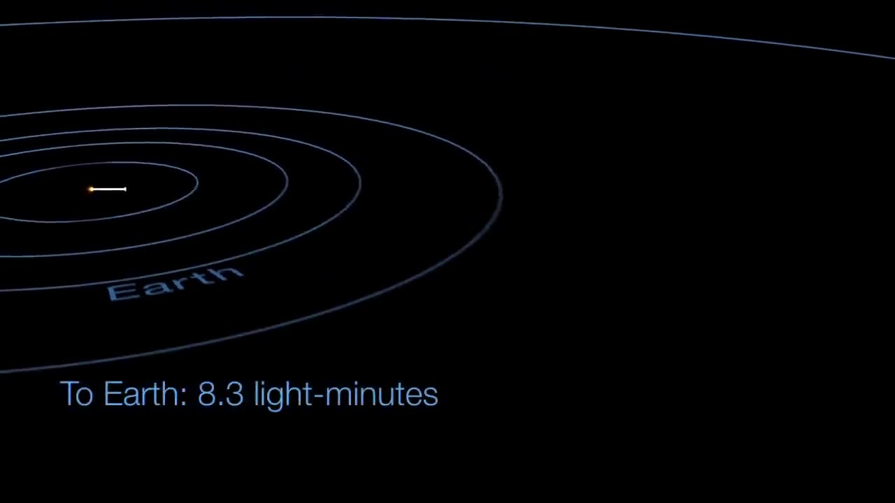 Our Milky Way Galaxy: How Big is Space?