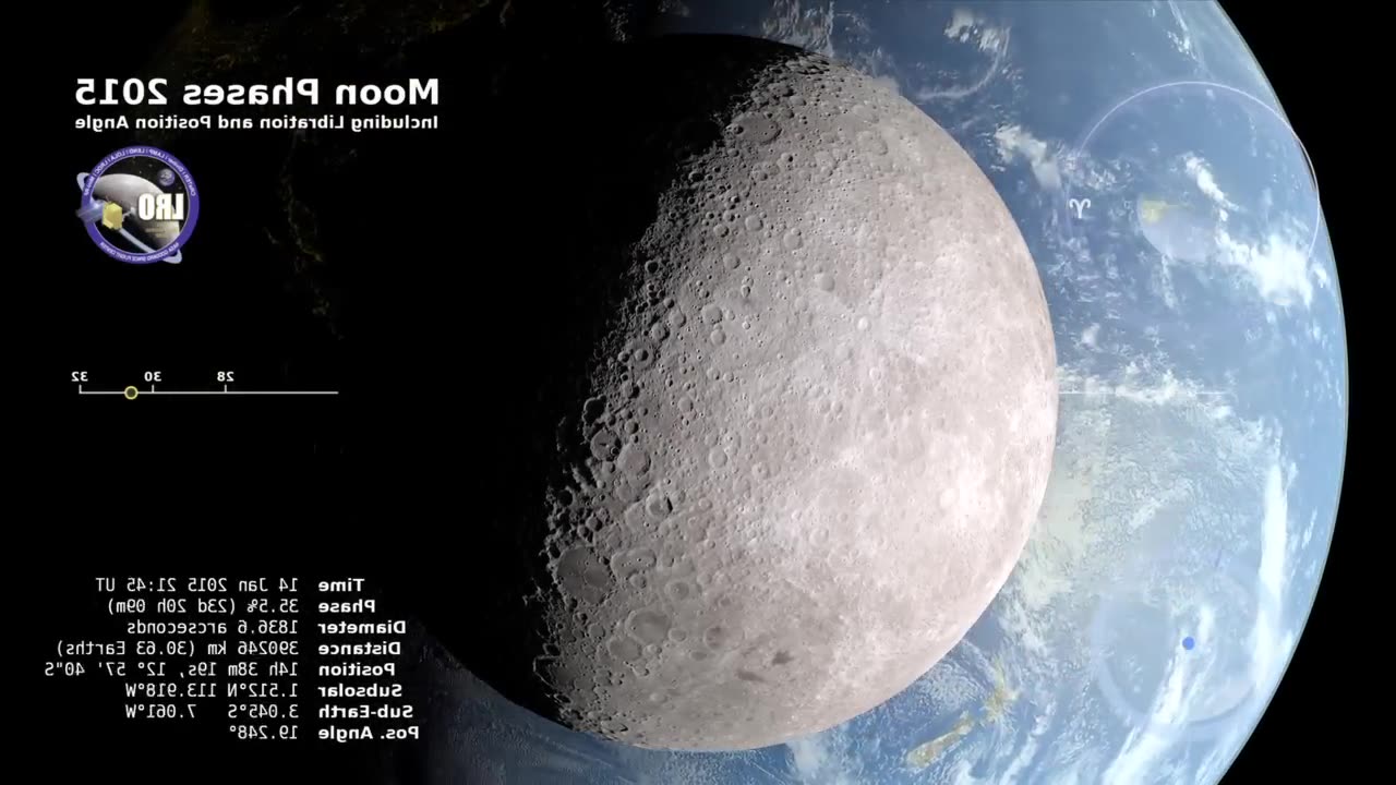 NASA | A View From The Other Side