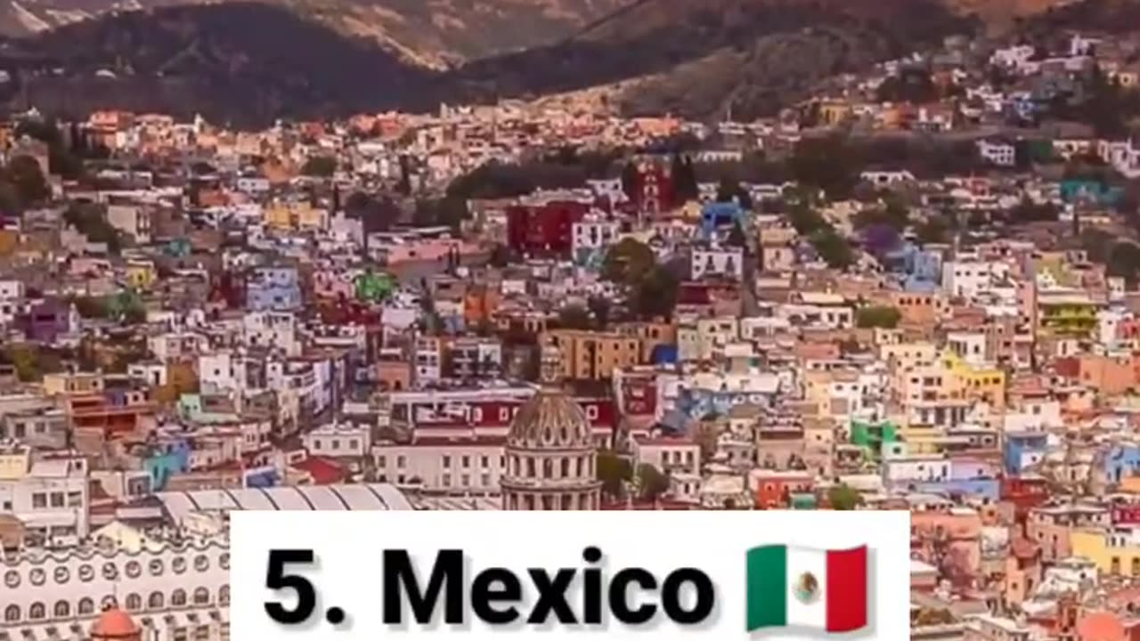 TOP 10 COUNTRIES WITH MOST YOUTUBE VIEWERS